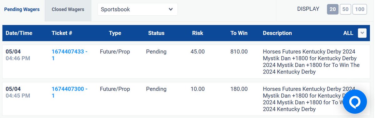 Infastaronline's tweet image. Holy Crap I won the Kentucky Derby!