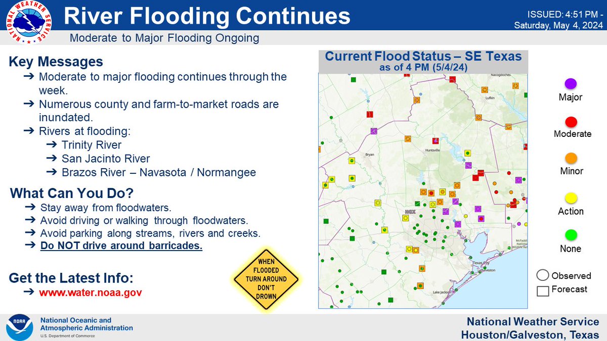 The next round of showers & storms will begin late tonight into Sunday afternoon. Flood Watch continues with rainfall of 1-3' with isolated amounts of 4-8' will be possible over the areas still dealing with ongoing flooding issues.

Remember #TurnAroundDontDrown

#TXwx #HOUwx