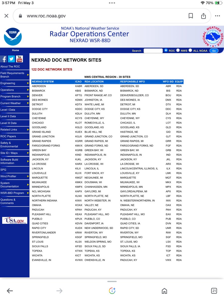 @LegendreKristy @Real1FisherMan @LAGovJeffLandry @SteveScaliseGOP @RepJuliaLetlow Check out where your NEXRAD radar sites are. Been a lot of frequency manipulation from what I am gathering from Texas to the east and north starting 2-3 weeks ago. I’ll get the link with the info and videos.