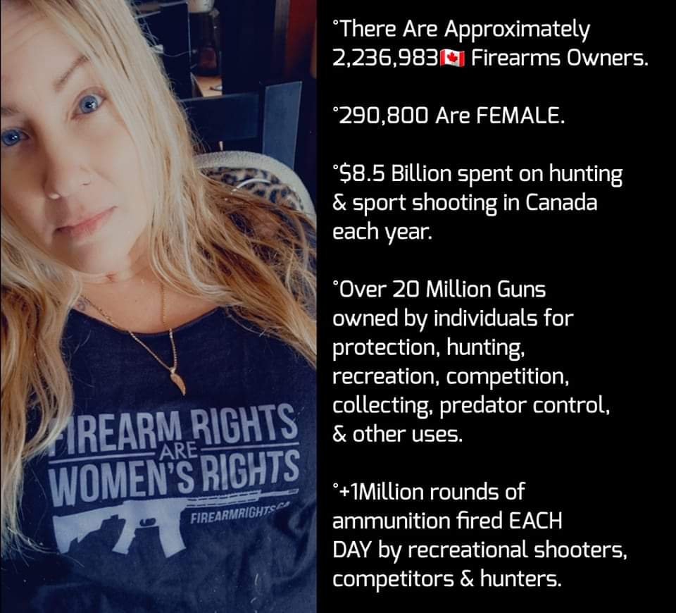 Defender of Womens Rights?

Ok...Bet. 

...😉🇨🇦
#CCFR #FirearmRights
#AreWomensRights 
#ConcealCarry #IMatterToo
#ProtectWomen #pewpew #pewpewlife #gunniegirls