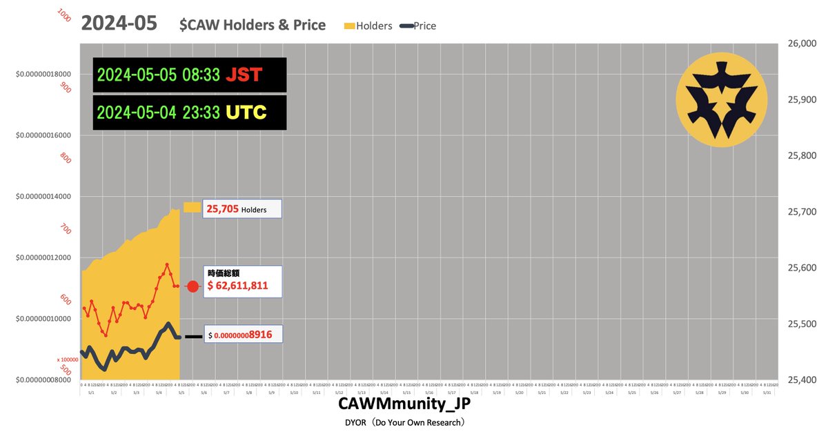 jpcryptocom tweet picture