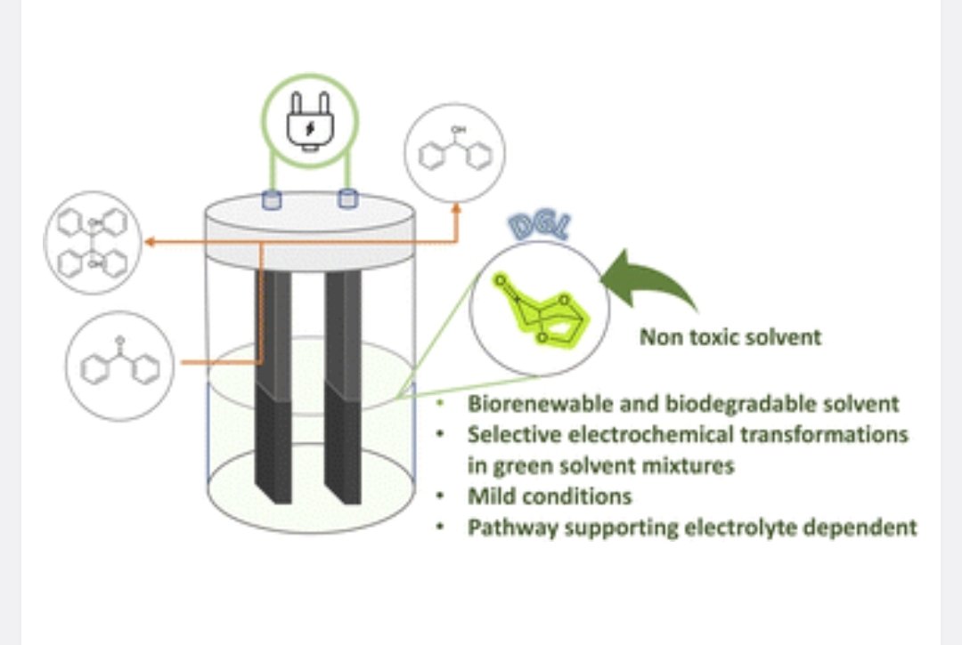 @heterocat Is starting to be interesting in Organic electrosynthesis...
pubs.rsc.org/en/content/art…