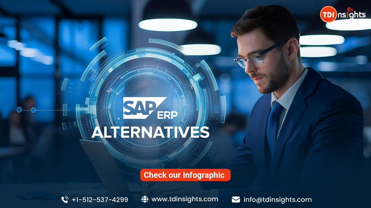 Top SAP ERP Competitors & Alternatives 2024   

Check our Infographics: tdinsights.com/infographics/t…

#saperp #competitors #alternatives #erpsoftware #epicorerp #oracleerpcloud #ifserp #TDInsights