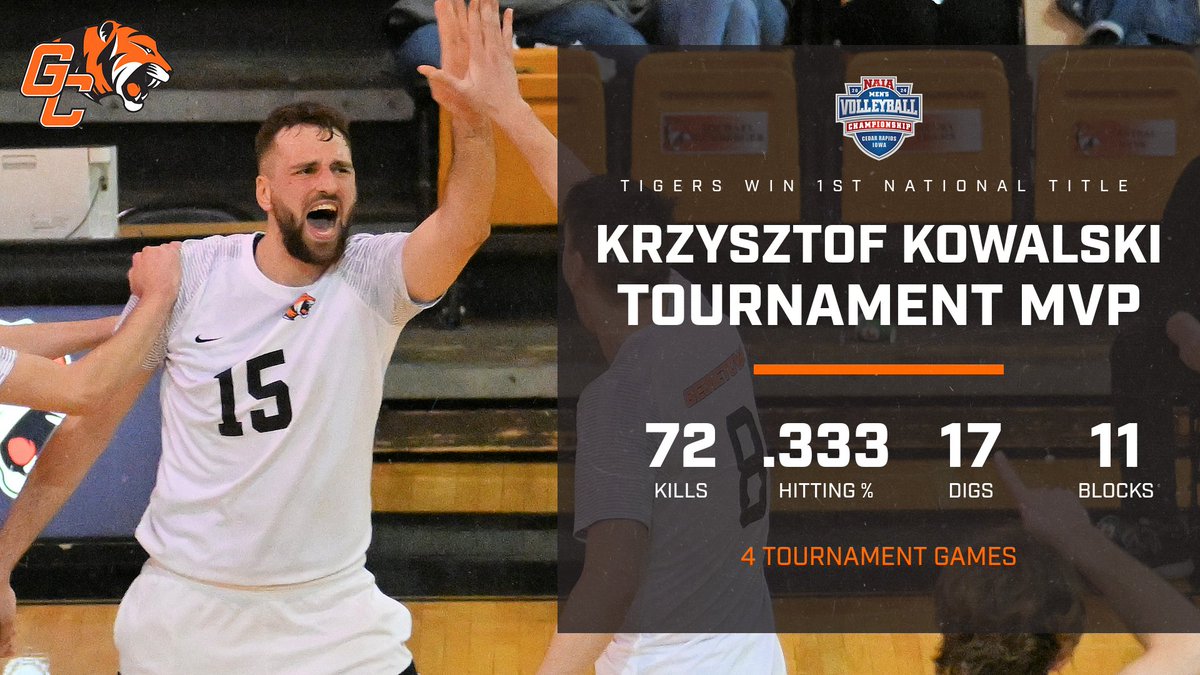 Krzysztof Kowalski is your NAIA Tournament MVP! #TigerPride