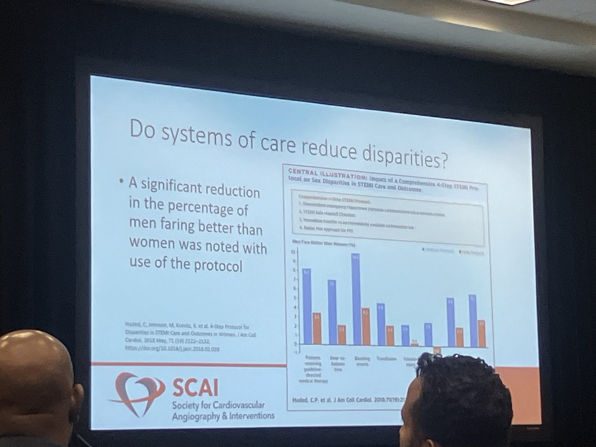 Systems of care #STEMI improving disparities of care >4steps process@Cleveland clinic >reduce variability stemi care >disparities @SCAI @SCAI_WIN @SVRaoMD @Allison_Dupont @SVRaoMD @CardioBox @JCigarroaMD @georgedangas @nadia_sutton @Pooh_Velagapudi @esbrilakis @FaisalLatifMD