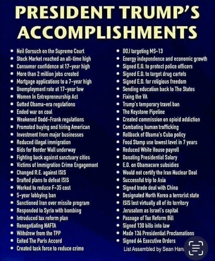 President Trump's Accomplished more than any other president in history!!! He's not finished!!! Trump 2024🇺🇸