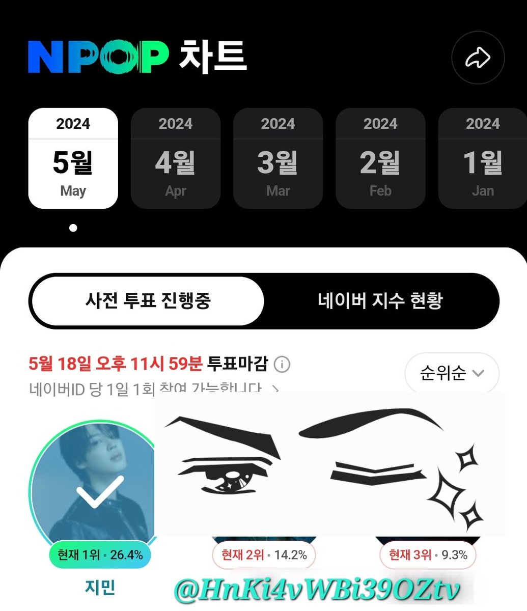 5/5 NPOP 차트 (출처 : 네이버TV | 네이버 네이버TV)

 naver.me/FUzndEpX

𝙒𝙀 𝙇𝙊𝙑𝙀 𝙔𝙊𝙐 𝙅𝙄𝙈𝙄𝙉 
#CloserThanThis
#LikeCrazy #SetMeFree_Pt2  
#JIMIN  JIMIN JIMIN