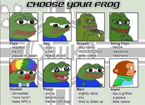 Choose your awkward frog