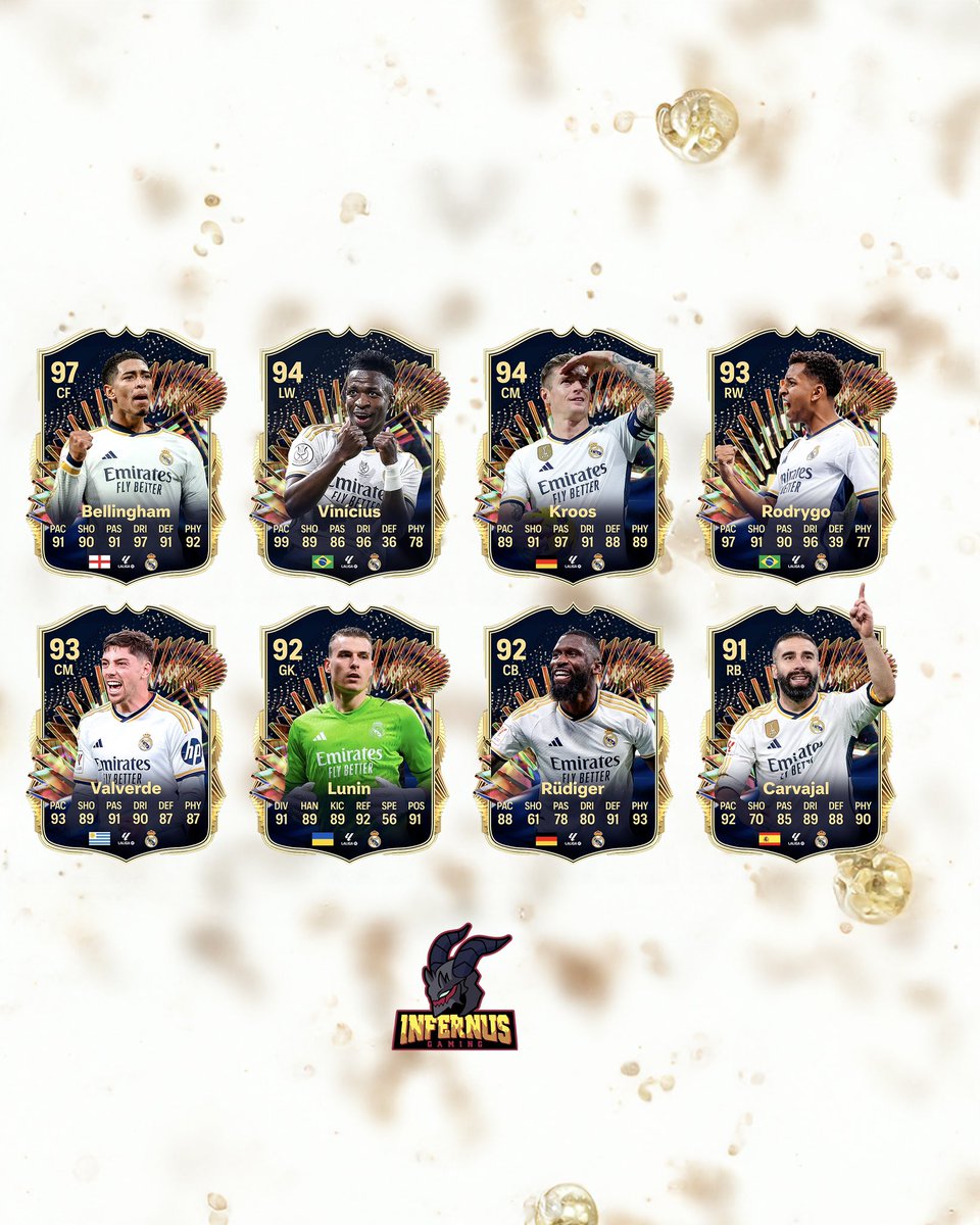 ¡El REAL MADRID es CAMPEÓN! 😍

 La Liga ya tiene dueño y es nada más y nada menos que el conjunto de los blancos, ¿cuántos de ellos estarán en el TOTS de LA LIGA? 🔥

#fc24 #fc #ultimateteam #ut