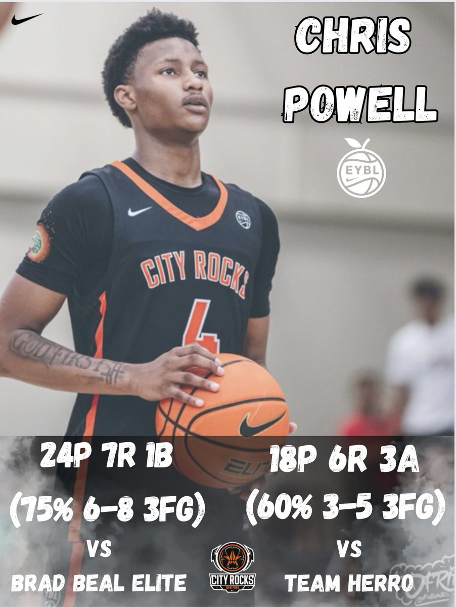 2026 4⭐️ G Chris Powell (@chriispowell) played at a high level today at session #2 of @NikeEYB in ATL. Chris got to his spots and was very effective for City Rocks‼️