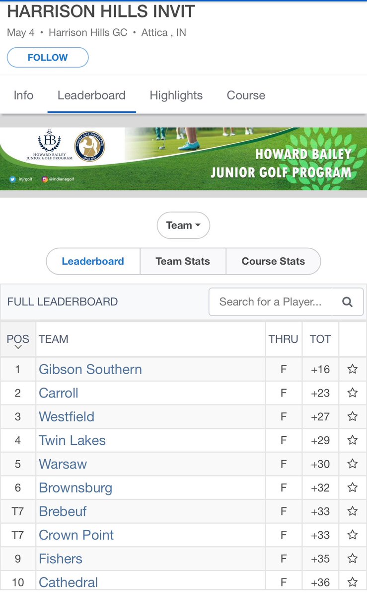 Brebeuf Boys Golf tweet media