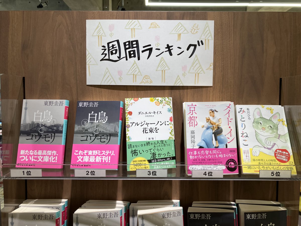 【文庫 週間ランキング📚】 
      
1位『白鳥とコウモリ　上』 東野圭吾/幻冬舎 
2位『白鳥とコウモリ　下』 東野圭吾/幻冬舎 
3位『アルジャーノンに花束を　新版』 Ｄ．キイス/早川書房　 
4位『メイド・イン京都』  藤岡陽子/朝日新聞出版
5位『みりねこ』有川ひろ/講談社