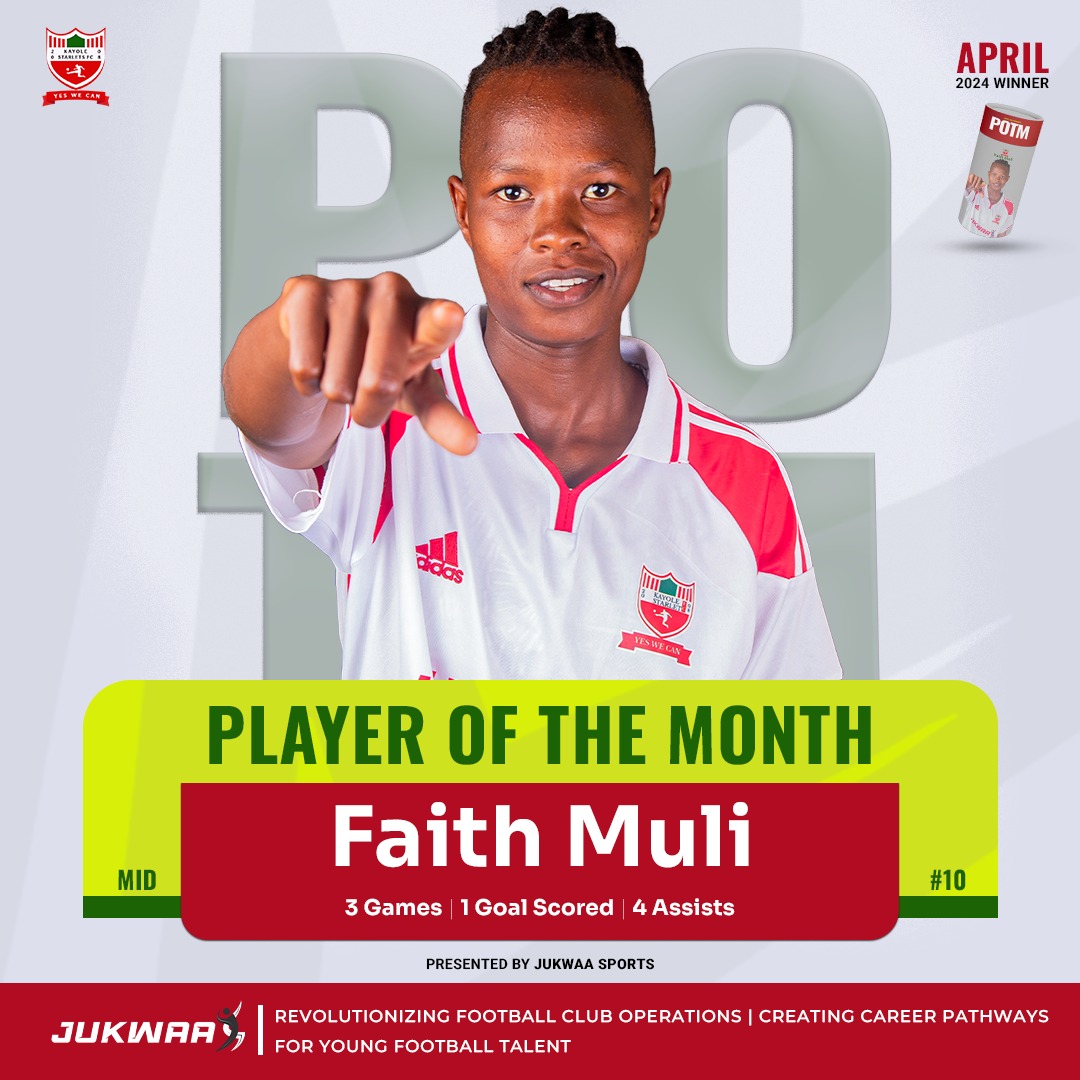 Our Player of the Month Award for April goes to Faith Muli Jano! 🤝🏆 

Last month, Jano had a string of great performances and was influential in the team picking up big wins in our race for promotion!

Congratulations Jano👏❤️

#YesWeCan #JukwaaSports #FootballKE