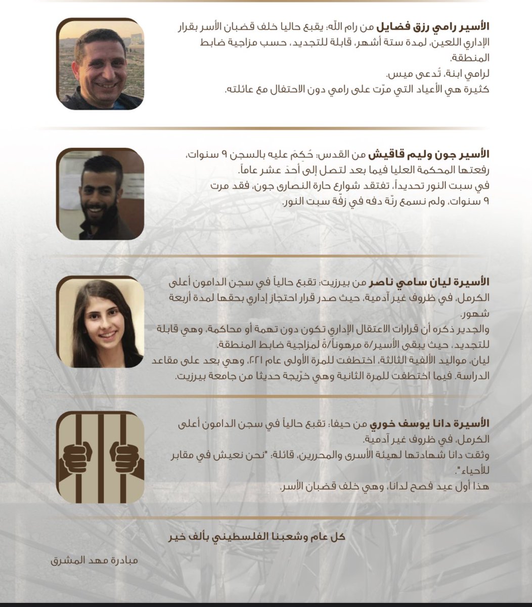 This Easter, these are the names and faces of Palestinian Christians currently languishing in Israeli prisons
