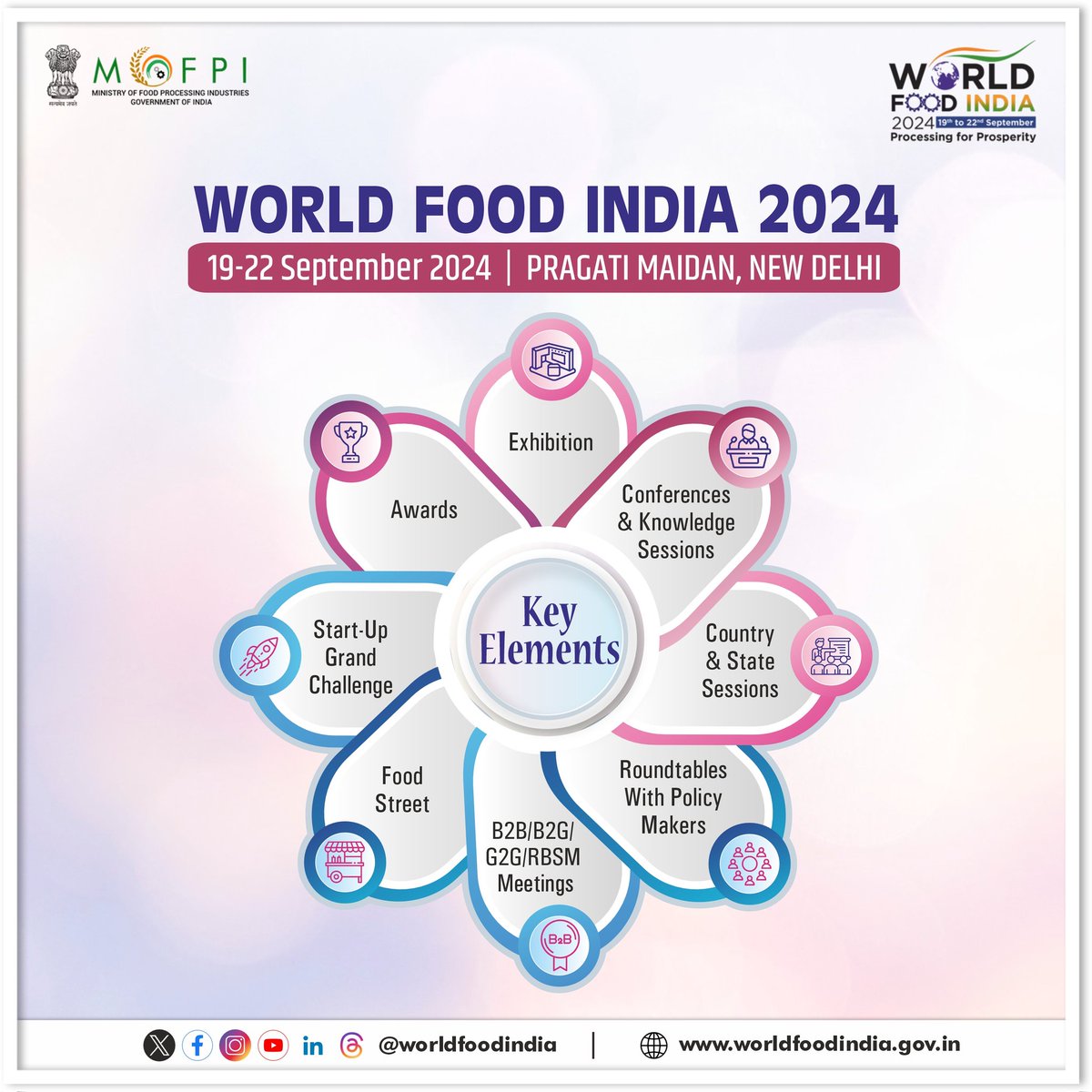 The Vibrant Platform of #WFI2024 will experience the best of Domestic & Global food Industry. What are you waiting for! Do click worldfoodindia.gov.in for more information. #𝐖𝐨𝐫𝐥𝐝𝐅𝐨𝐨𝐝𝐈𝐧𝐝𝐢𝐚𝟐𝟎𝟐𝟒