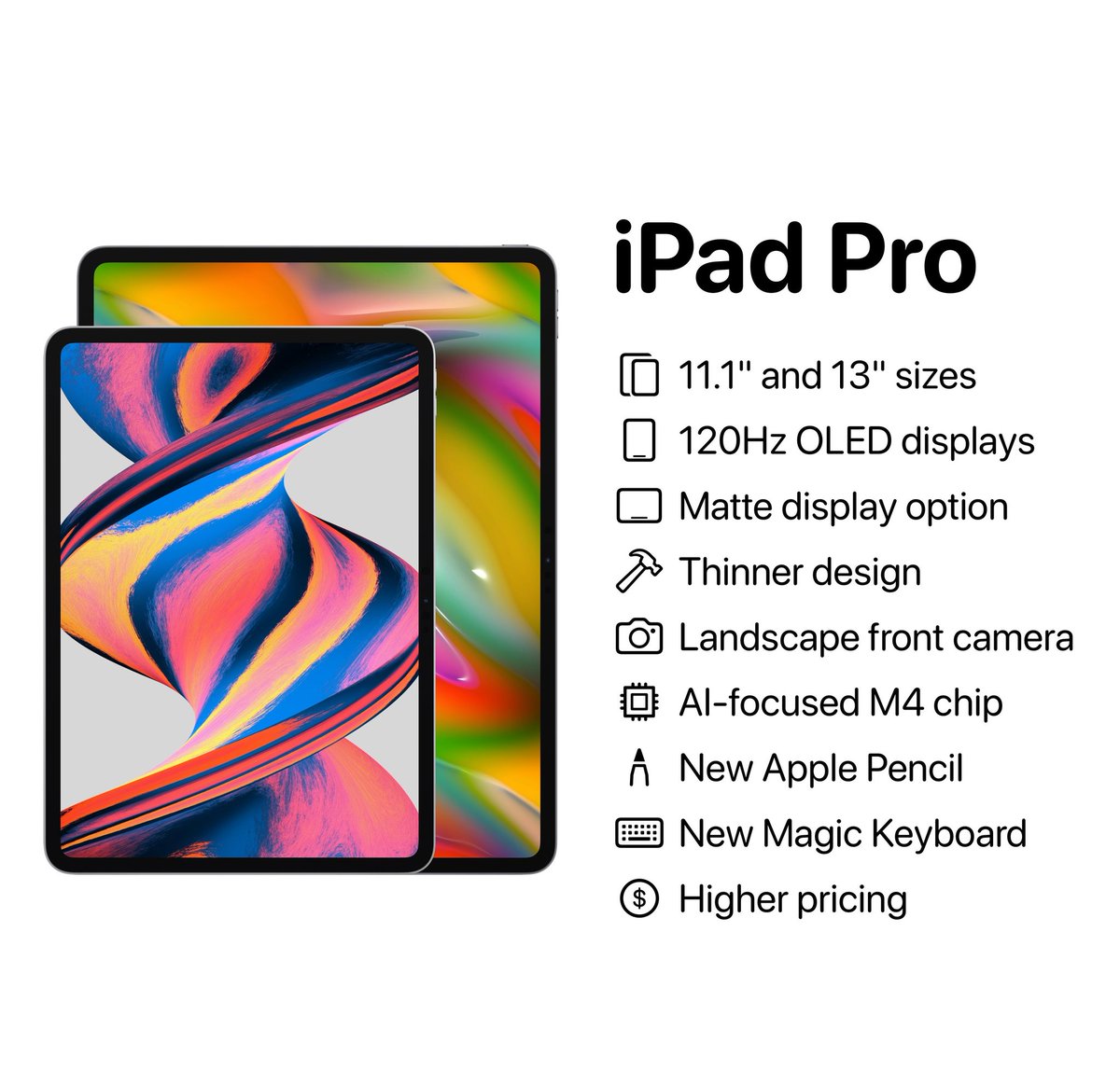iPad Pro  specification based on rumors
#ipadpro #ipad #apple #ios18