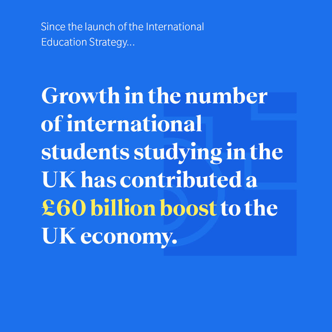 The Graduate Visa plays a big role in the UK's competitiveness as a study destination Growth in the number of international students studying here has contributed £60 billion to the economy 📈 loom.ly/bTtjzS8