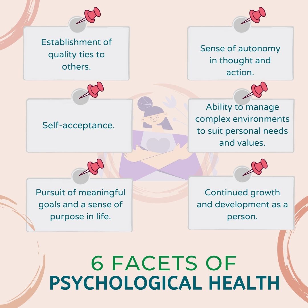 🌟 Embrace Mental Health 🌟

Struggling with your mental health? You're not alone. 💬 Psychotherapy offers a path to healing and emotional well-being.  Whether you're coping with life's challenges, traumatic events, or mental health conditions like depression and anxiety.