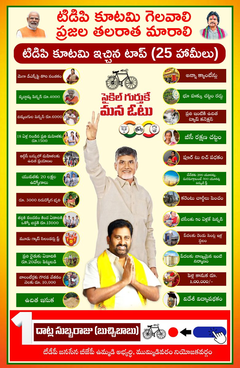 #AdminPost 
#tdp 
#jsp 
#TDPJSPTogether 
#bjp