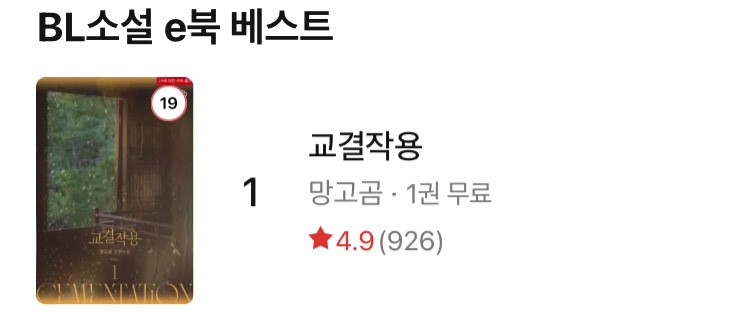 mangombear's tweet image. 교결작용이 주간베스트 1위가 되었네요! 감사합니다. 출간 기념 겸해서 증정 rt 이벤트를 하려 합니다. 이 트윗을 rt해주시면 세 분 추첨해서 교결작용 이북 세트 쿠폰을 선물로 보내드릴게요🤗❤️ 12일에 추첨하겠습니다.