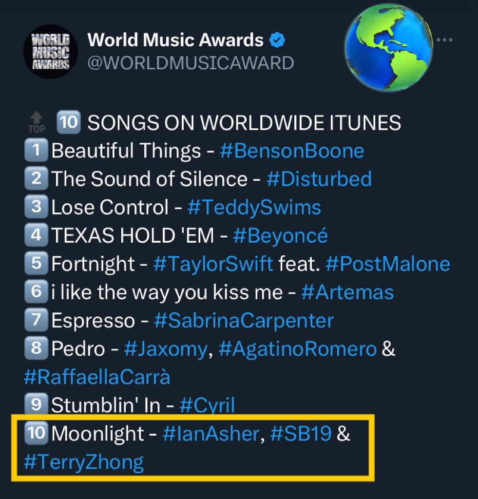 'Moonlight' by Ian Asher, SB19, and Terry Zhong has achieved significant success by ranking Top 10 on the iTunes charts worldwide.  

Visit our Facebook Page for full information. 

#SB19onITunesWorldwideChart
#StatsPollAwards