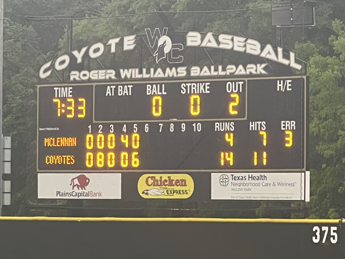 WCoyoteBaseball's tweet image. That’s how you finish out the regular season. Win the last series✅ Conf Champs! (Back to back) 25 &amp;amp; 7 in conference 43 &amp;amp; 13 overall - headed to the regional as #1 seed. #coyotefamily @NJCAABaseball @PBR_JUCO @PGCollegeBall