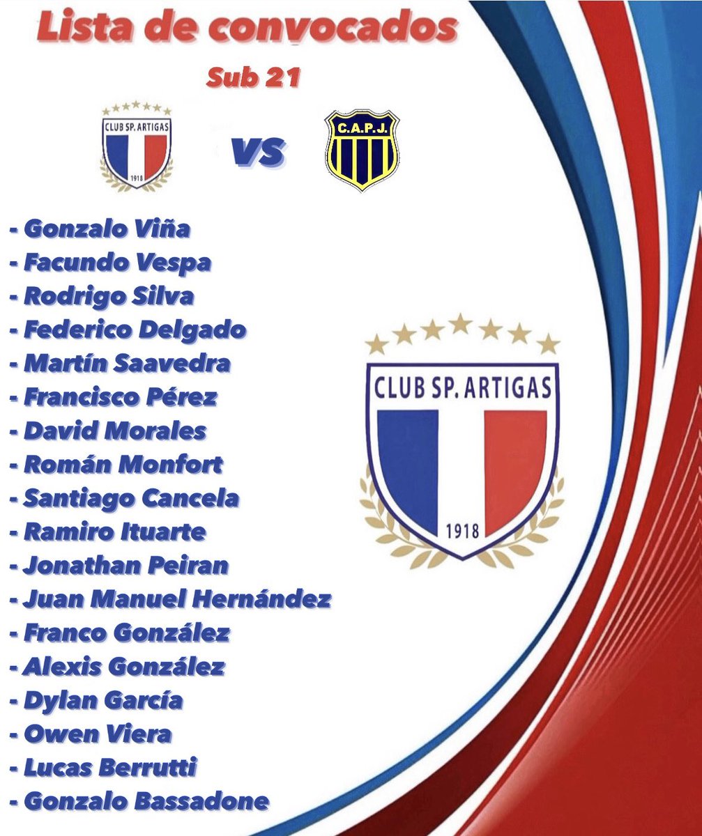 #Sub21 Lista de convocados para recibir a Peñarol de San Ramón este domingo a partir de las 16:00 hs.