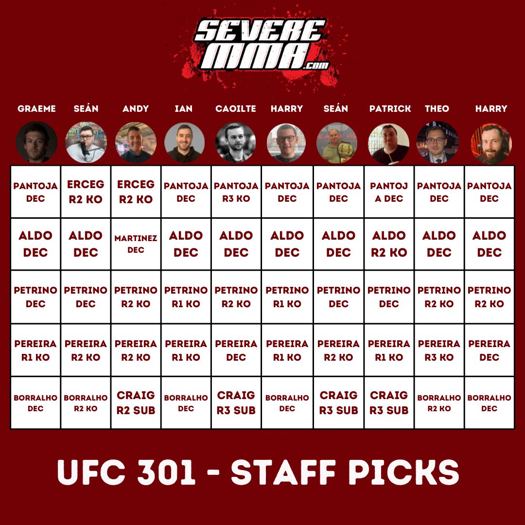 The @SevereMMA picks for #UFC301