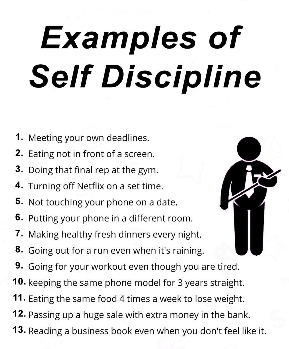 Examples of Self Discipline.