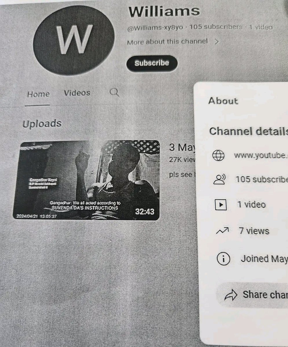 Sayan Chakraborty tweet media