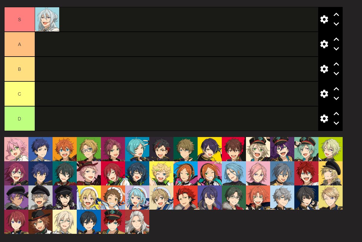 i asked my brother to rank enstars characters and he sent me this and said 'the rest are B tier'
