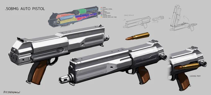 12.7x99mm自動拳銃