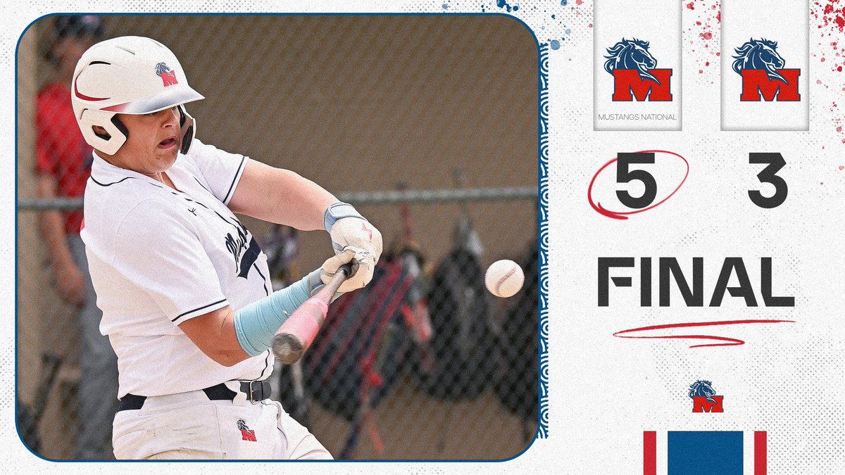 First “tournament” of the season and the first game was Mustang on Mustang crime. 

Tucci Mustangs National 5
Mustangs - Gasper 3

Spears, Meehan, Schluge, Steiner and Bray all with hits.

Finn Steiner was lights out on the bump… 5.1ip 2H 1ER 9K