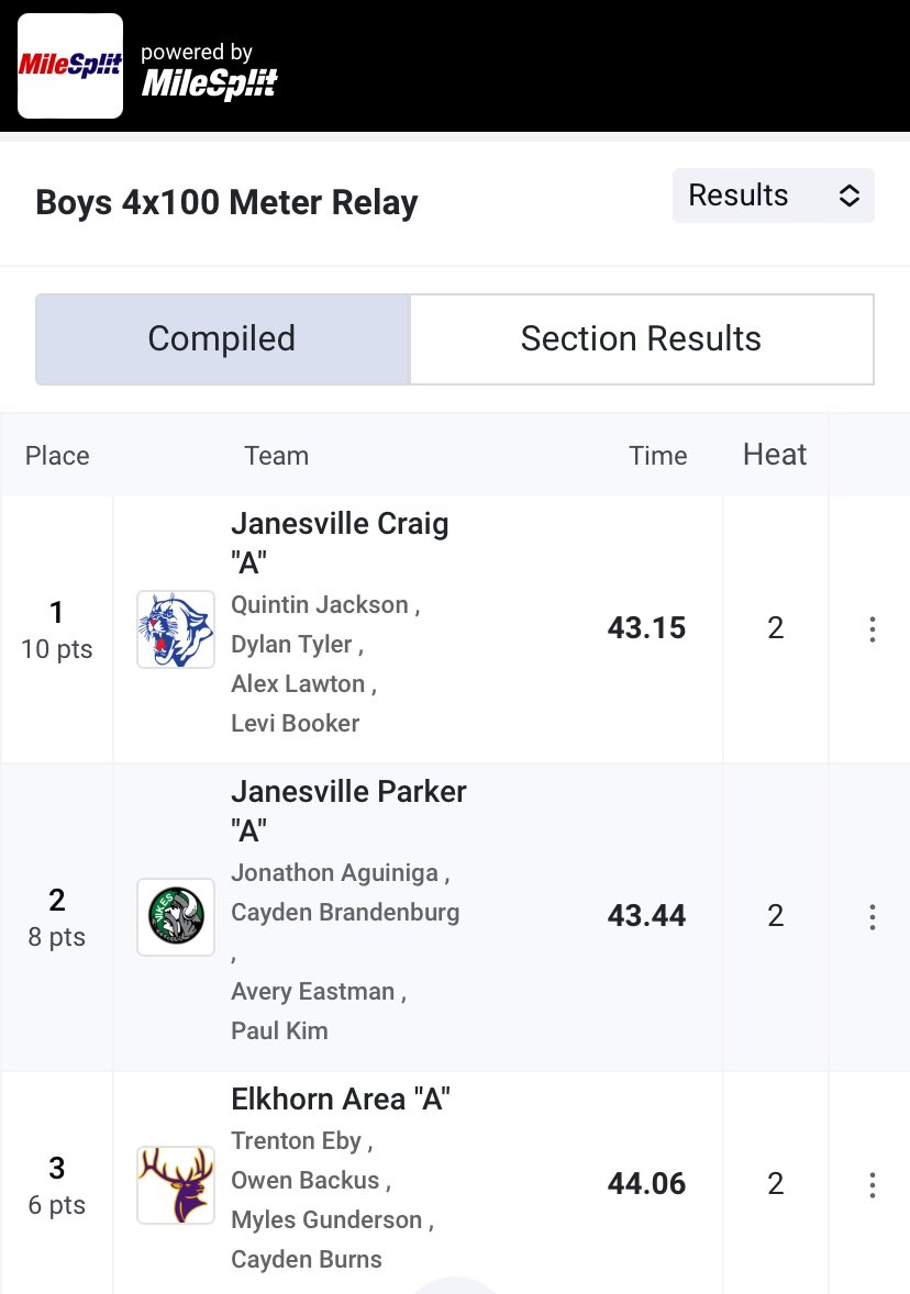 ThomasRLee1Herd's tweet image. Congratulations to the boys 4 x 100 m relay team for finishing third with a time of 44.06 and receiving a bronze medal at the Stoughton Invite on Friday evening #EAHSGo #1Herd
