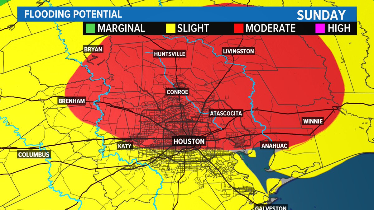 ⚠️ A moderate (level 3 out of 4) flood risk has been issued for most areas north of I-10 in SE #Texas for Sunday

This includes the city of #Houston as well

Life-threatening flash flooding is possible as storms train across the area tomorrow - have a way to get warnings
#khou11