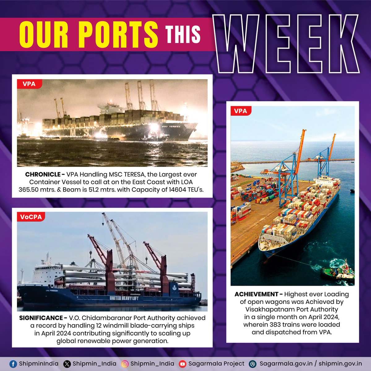 #OurPortsThisWeek