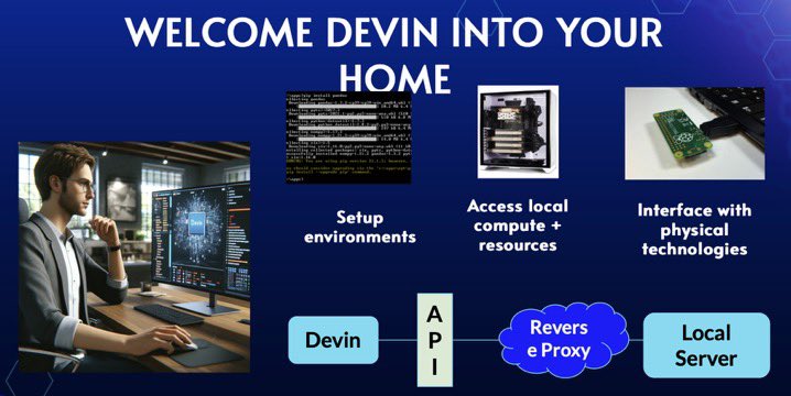 Sheryl Hsu (@sherylhsu02) on Twitter photo Spent the day at the Unleashed hackathon building Devin At Home with <a href="/JJHennessy73909/">JJ Hennessy</a> <a href="/SylvainY02/">David Y</a> <a href="/techlordim/">Chiho Im</a>. Allows Devin to operate on your local computer (with some protections). Thank you to <a href="/cognition_labs/">Cognition</a> <a href="/philip_bogdanov/">Philip Bogdanov</a> Spent the day at the Unleashed hackathon building Devin At Home with <a href="/JJHennessy73909/">JJ Hennessy</a> <a href="/SylvainY02/">David Y</a> <a href="/techlordim/">Chiho Im</a>. Allows Devin to operate on your local computer (with some protections). Thank you to <a href="/cognition_labs/">Cognition</a> <a href="/philip_bogdanov/">Philip Bogdanov</a>