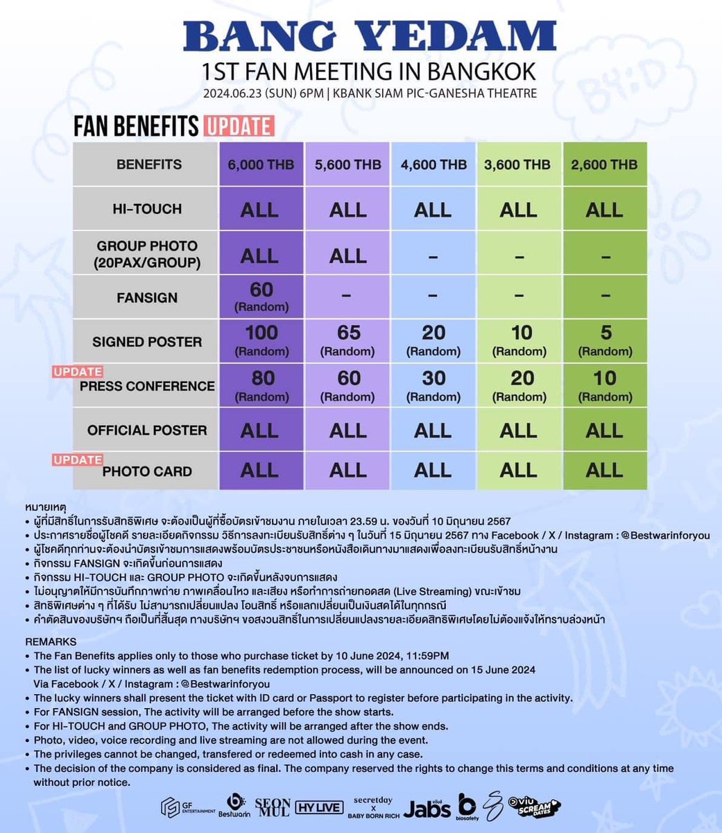 ตอนนี้สามารถเข้าไปกดบัตรงาน“BANG YEDAM” 1st Fan Meeting In Bangkok แล้วน้าชาวบายดี🤩แล้วเจอกันนะคะ💚💜

📌กดบัตรได้ที่ :bestwarinticket.com

<a href="/_YEDAM_OFFICIAL/">BANG YEDAM</a> 
#BANGYEDAM1stFanmeetingInBKK
#BANGYEDAM #บังเยดัม 
#Bestwarin #Bestwarinforyou