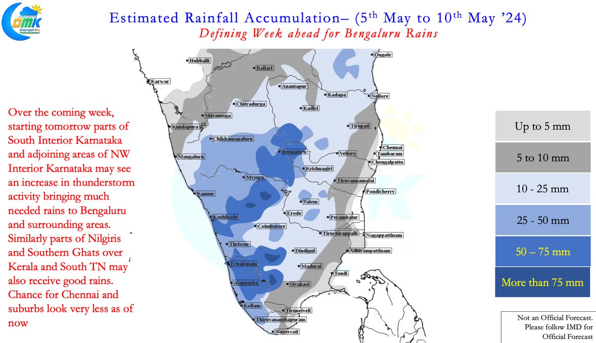 While #Heatwave conditions persist over many places in Peninsular #India, the upcoming week may be critical for #BengaluruRains as #Summer #Thunderstorms may favour interior #Karnataka & adjoining areas of #TamilNadu. A detailed #WxwithCOMK post chennairains.com/defining-week-… #Chennai…
