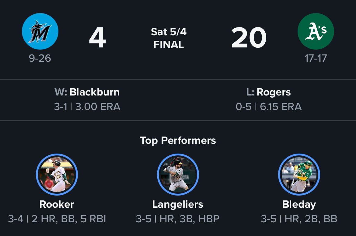 Dallas Braden tweet media