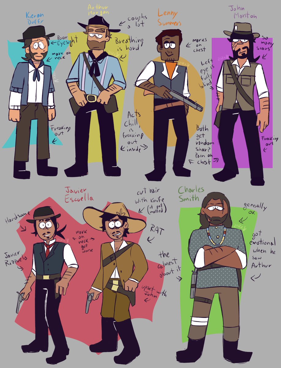 continuing with the Silly...i drew (some) of the people in the sm style! (sort of) losing my mind !!!
__________________
#reddeadredemption2 #rdr2 #arthurmorgan #kieranduffy #lennysummers #johnmarston #javierescuella #charlessmith #rdr2fanart