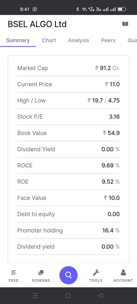 BSEL @11 , DEBT FREE, book value 54.9 aur kya chahiye