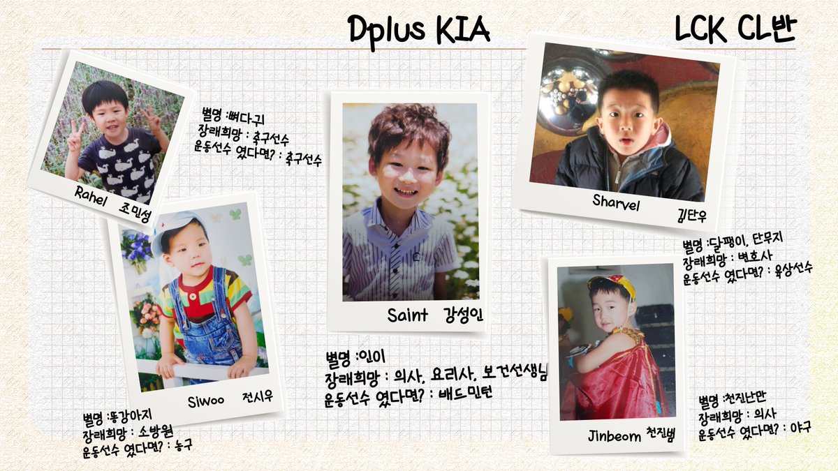 Dplus Kia tweet media