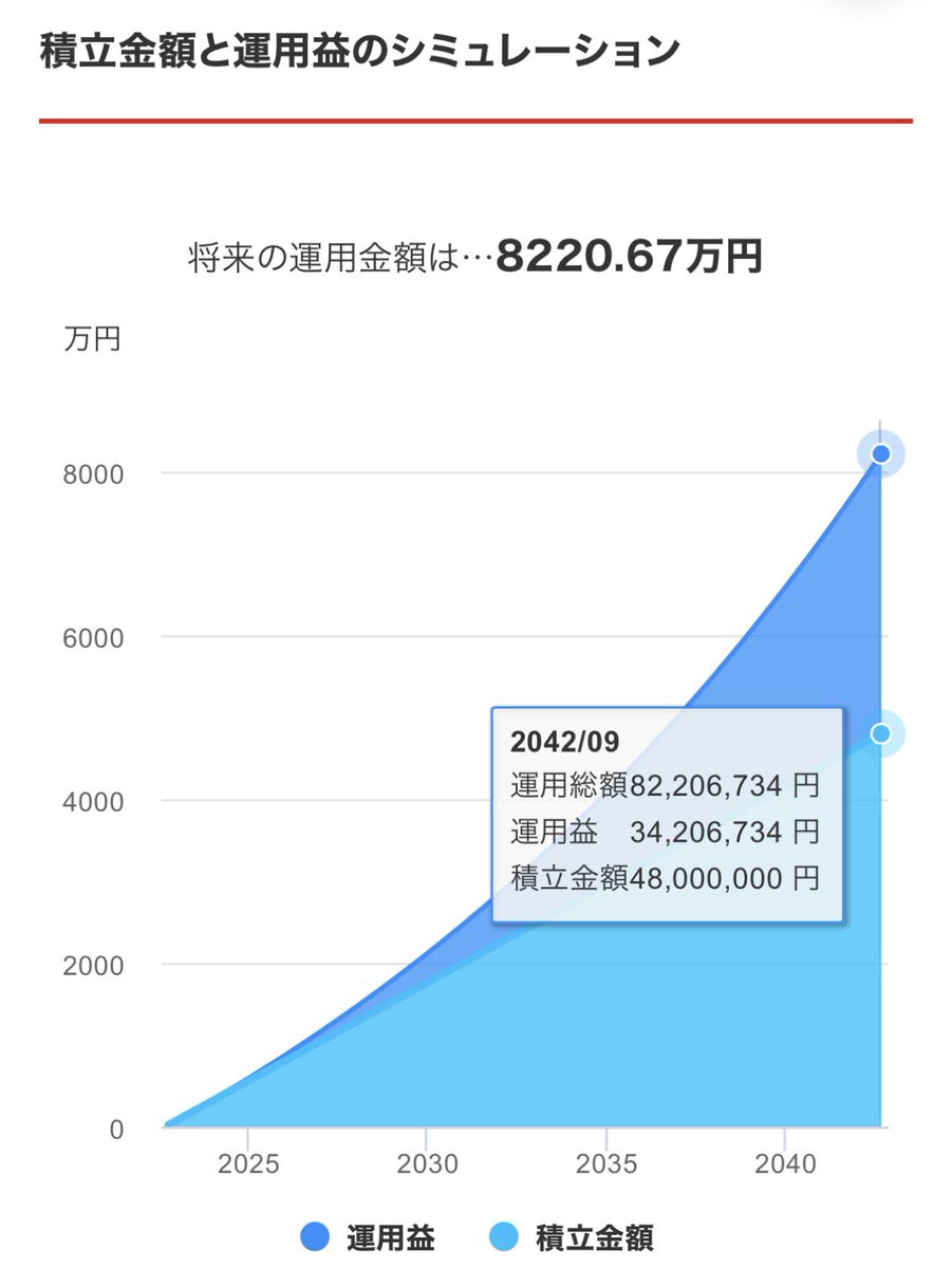 ichiroku_money tweet picture