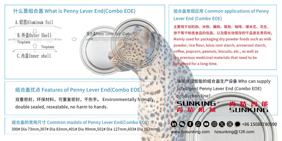 What is Penny Lever End (Combo EOE)
Thanks to all.
#peeloffend #POE #ComboEOE #PENNYLEVER #RFT #RLT #RCD #PAL #Doubletightring #production #line #supplier #sunking #EOE #PackagingIndustry #easyopen #easyopencan #easyopenend #MetalPackaging  #foodmanufacturing #metpack #canmakers