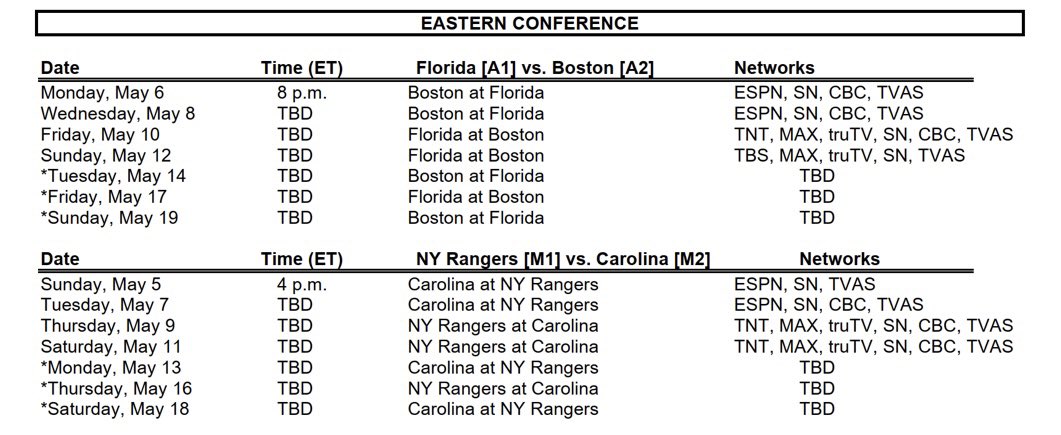 JUST IN: NHL Eastern Conference playoff schedule.
