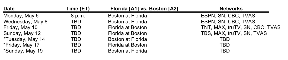 Full Round 2 schedule for #FlaPanthers-Boston Bruins