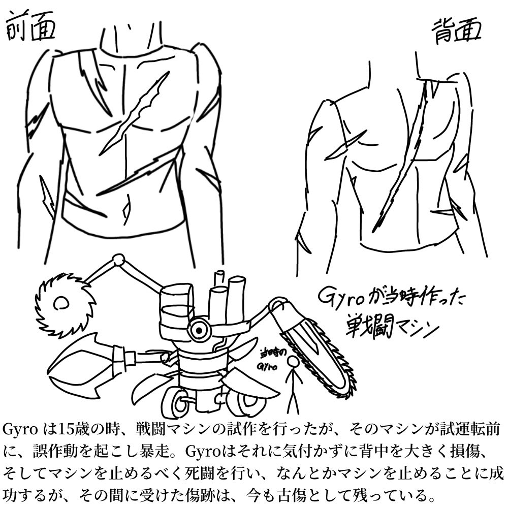 Gyro(ジャイロ) やや雑多 tweet media