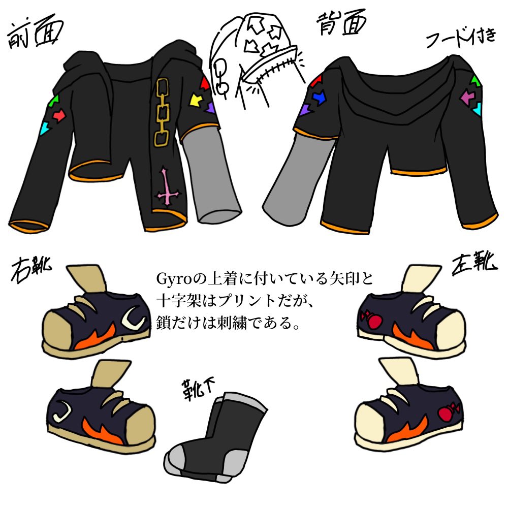 Gyro(ジャイロ) やや雑多 tweet media