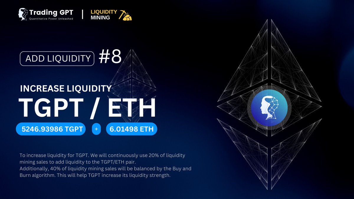 #8
🔳We just added liquidity to the TGPT/ETH pair for the eighth time 🚀

Check here: 👉bscscan.com/tx/0xd407bf1c9…

#TradingGPT #TGPT #LiquidityMining #AddLiquidity #Ethereum